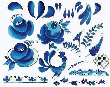 Голубые цветы Гжели — Русский сувенир — Академия таланта. Всероссийскиеконкурсы для детей и педагогов
